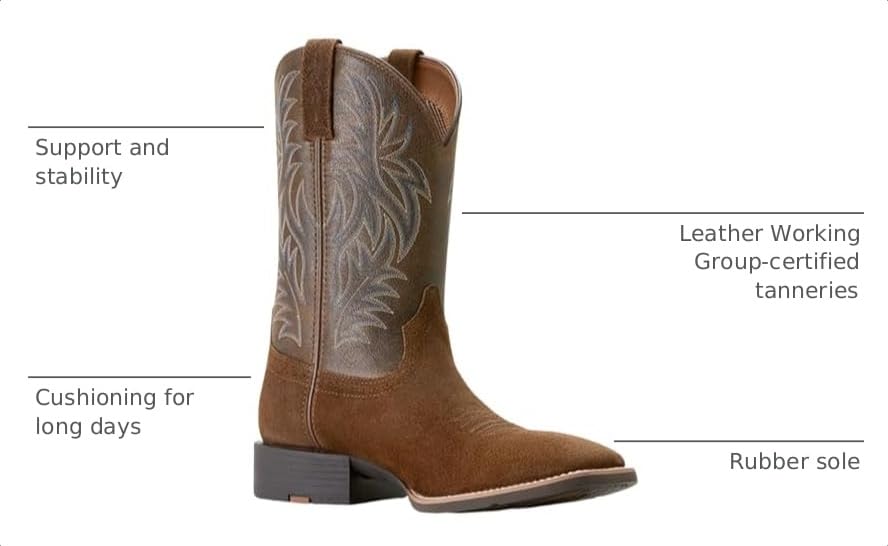 Image of Ariat Men's Sport Western Wide Square Toe Cowboy Boot
