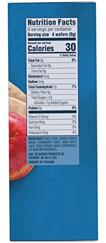 Gerber Teethers Gentle Teething Wafers Variety Pack - 1 Box Banana Peach, 1 Box Strawberry Apple Spinach - 12 Ct/Box (Pack Of 2 Boxes) #TOP5