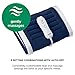 Conair Comfort Massaging Heating Pad, Heating Pad for Back Pain and Sore Muscle Relief, Extra Large Size (12-inches x 23.5-inches), 5 Setting Combination with Auto Off
