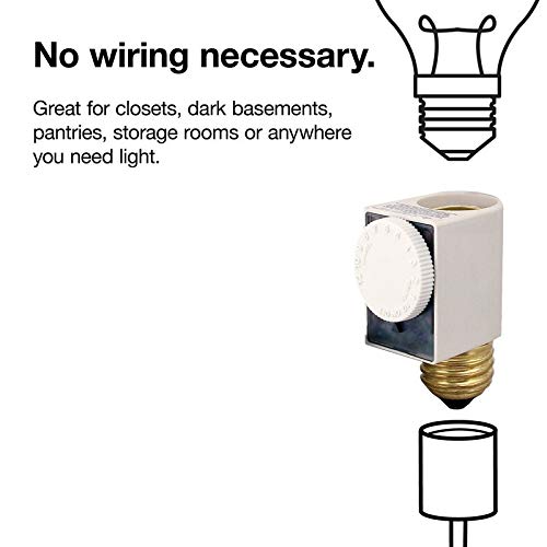 Automatic Motion Sensing Closet Light W/Timer, Indoor _Pl300 #TOP5