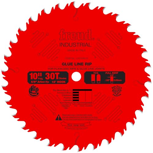 What is the difference between table saw blades