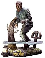 エクスプラス (X PLUS) The WOLF MAN ロン・チェイニー・ジュニア as 狼男 1/8スケール 未塗装 プラスチックモデルキット