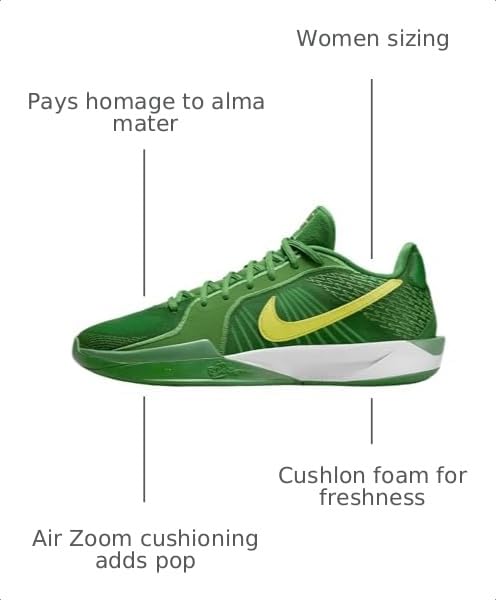 Image of Nike Sabrina 2 Unisex Basketball Shoes