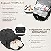 Kono Medium Travel Backpack with USB Charging Port & Shoe Compartment, Waterproof Carry On Backpack for Men & Women, Lightweight Daypack with Multiple Pockets for College, Business, Travel (Black)