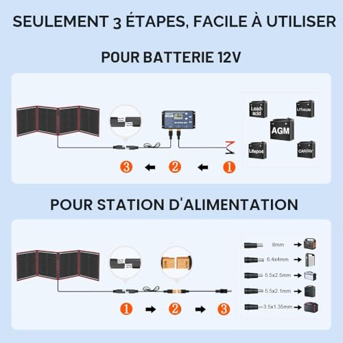 Vignette produit