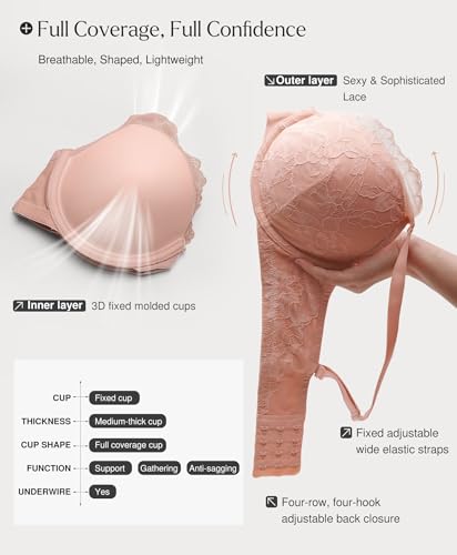 Popilush Minimizer Bras for Women - Push Up Full Coverage Lace Plus Size Underwire Bra with Support4