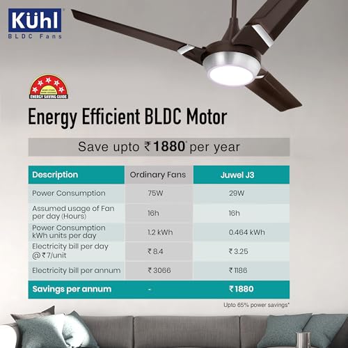 Image of KUHL Juwel J3 1200 mm 65% Power Saving BLDC Ceiling Fan | BEE 5 Star Rated & ISI Marked | High Air Flow | 5 Year Warranty on Motor | Espresso
