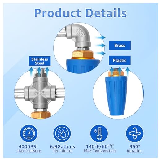 Triple Nozzle Pressure Washer for Efficient Cleaning