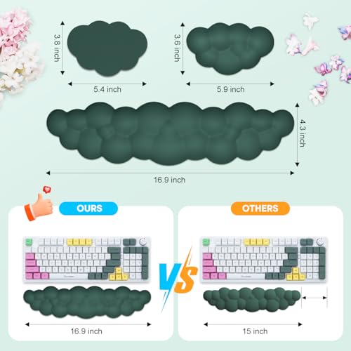 Image of JIKIOU Upgrade Leather Cloud Wrist Rest for Keyboard and Mouse & Cup Pad | Wish Gift-Cute Cloud Shape, Comfortable and don't Irritate to Skin, Non-Slip PU Base,Soft Memory Foam filled for Pain Relief