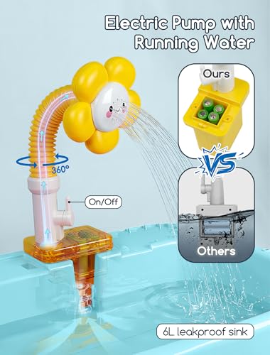 OKPOW Water Table for Toddlers 1-3 with Pump: Summer Play Sink with Running Water for Outdoor & Indoor Activity, Sensory Fishing Playset, Birthday Gift for Kids Boys Girls