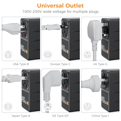 Image of TESSAN Universal Travel Adapter, 140W GaN International Plug Adaptor with 3 USB C and 1 USB A Charging Ports, Worldwide Power Outlet for US to Europe UK AUS Ireland(Type C /G /A /I), Black