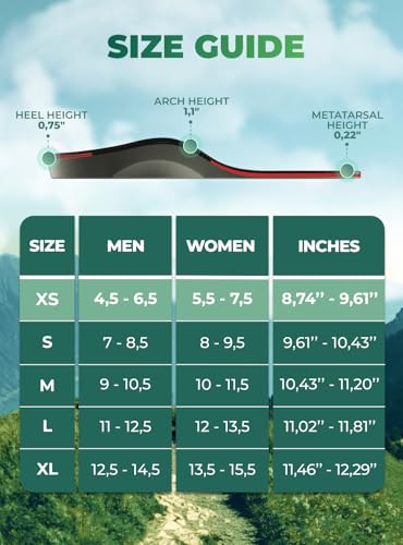 Image of Hiking Boot Insoles Men Women - Arch Support Inserts - Cushioned Hike Orthopedic Insoles - Man Women Shoe Inserts - Running Sports Fitness Walking Soles