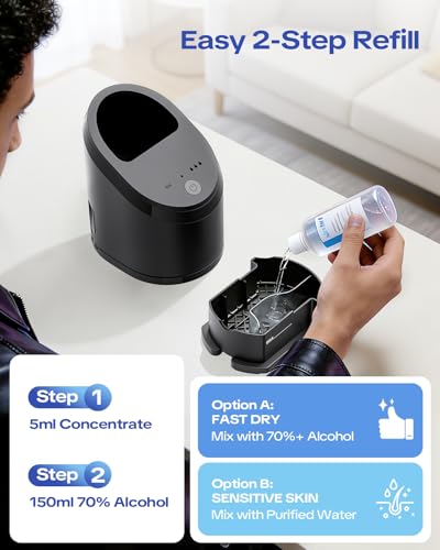 Image of 2026 New Reusable Cartridge with 3 Pack Cleaner Refill, 21 Month Supply Compatible with Braun CCR Clean & Renew, Eco-Friendly Shaver Cleaning and Care Solution Kit
