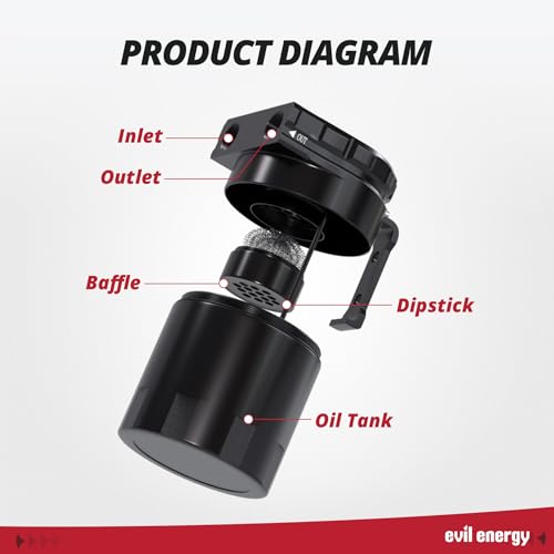 image for EVIL ENERGY Oil Catch Can, 300ml Baffled Catch Can Kit, Universal Alum