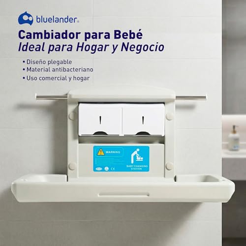 La Mejor Lista de Cambiadores disponible en línea. 5 Imagen adicional