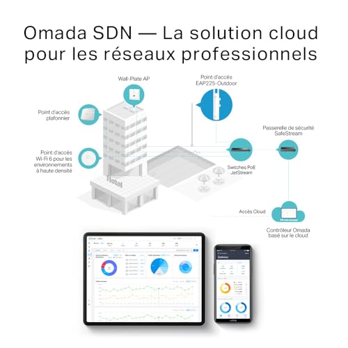 Photo complémentaire