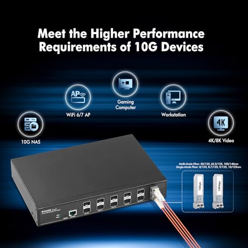 Image of MokerLink 12 Port 10G SFP+ Managed Fiber Switch, 1G /10G SFP Slot, L3 Web /CLI Managed, 240Gbps Bandwidth Desktop|Rackmount Network Switch