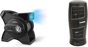 Lasko 12" 289 CFM Pivoting Utility Fan And 4911 Twist-Top