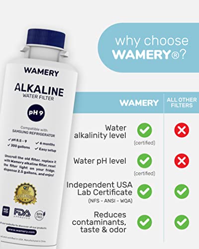 Wamery Alkaline DA29-00020B Refrigerator Water Filter, Replacement for Samsung DA29-00020A/B, HAF-CIN/EXP, DA29-00020B-1, RF25HMEDBSR, RF28HMEDBSR, RS25J500DSR & More Models. (1 Count)