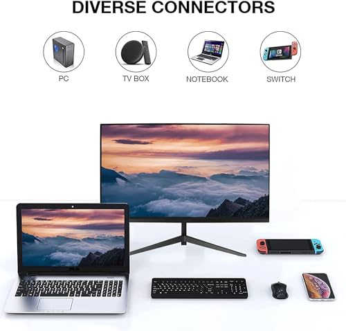 Image of Real HD Security Camera Monitor Screen, 22 Inch 1080P Thin LED PC Monitor with HDMI VGA Built in Speaker Compatible with CCTV Security DVR NVR, Not Support Bluetooth and WiFi
