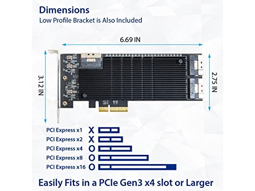 Image of IO CREST 24 Port SATA III to PCIe 3.0 x4 Non-RAID Expansion Card JMB575 JMB582 Low Profile Bracket,SI-PEX40169