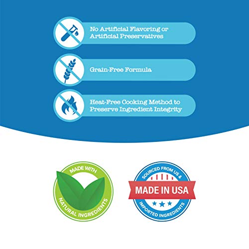 Zesty Paws Eye Supplement for Dogs - Image 5