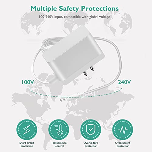 For Homedics White Noise Sound Machine Charger, Lnauy Adapter Compatible With Homedics Ss-2000 Ss 2000 Sounsspa Portable Replacement Power Supply Cord 6V #TOP1