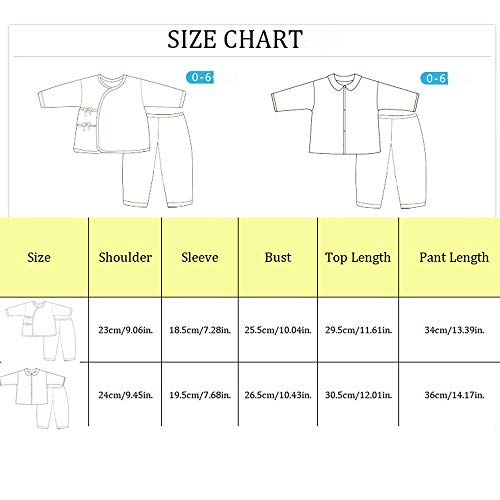 Okpuzee 18Pcs Newborn Girl Clothes Preemie Baby Outfit 0 3 Months Pants Layette Gift Set #TOP5