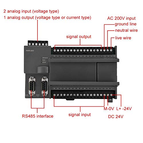 Consejos y comparativas para Comprar Liveplug hd plc de esta semana. 28 Imagen adicional