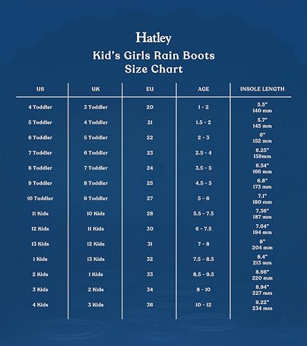 Hatley Unisex Kid's Solid Rain Boots, Red & Navy, 11 Little Kid - Thumbnail 6