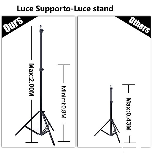 850W Scatola per Foto, Tenda Luce Cubo Diffusori