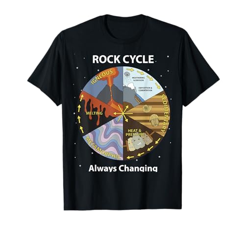 Geology Rock Cycle Always Changing Geologist Mineral Collect T-Shirt