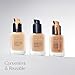 Estée Lauder Double Wear Stay-in-Place Foundation Makeup Pump | Reusable