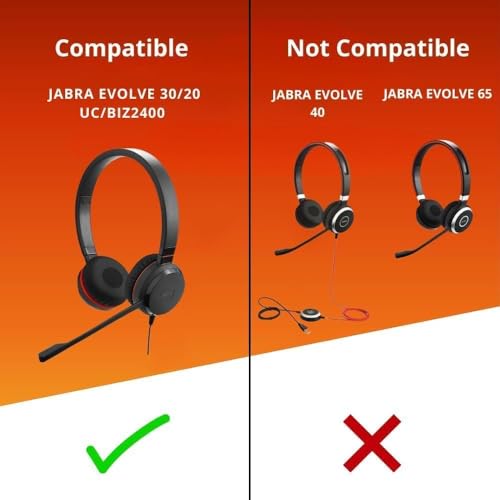 Image of Crysendo Headphone Cushion 70mm / 6cm Headphone Cushion for JABRA Evolve 30 Headset | Replacement Headphones Cushions Pads PU Leather & Upgraded Soft Foam (Black)