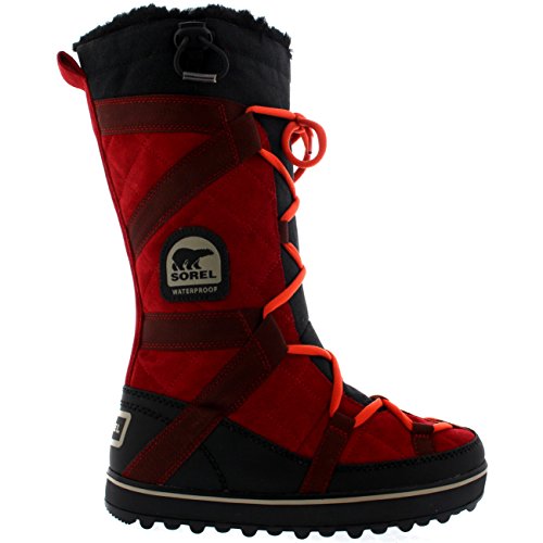 Sorel