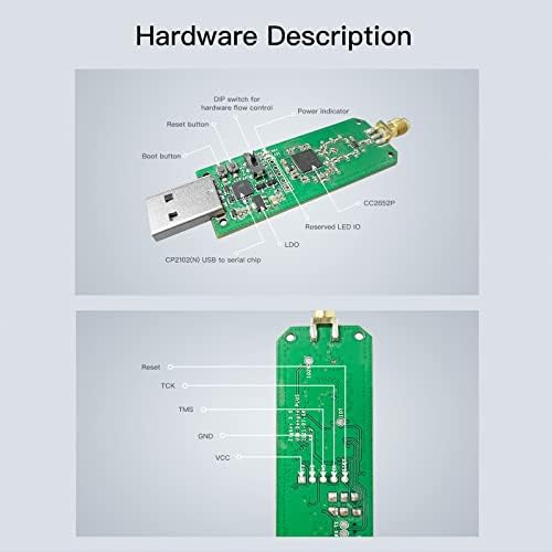 SONOFF Universal Zigbee 3.0 USB Dongle Plus Gateway with Antenna for Home Assistant, Open HAB etc.