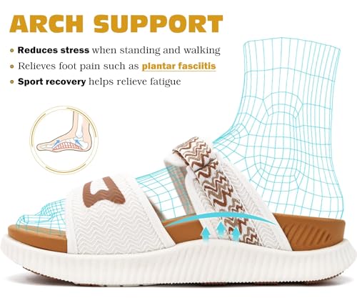 Image of KuaiLu Womens Orthotic Adjustable Strap Slides Arch Support Slip On Sandals