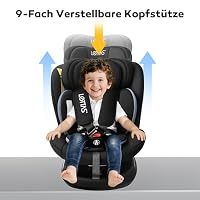 LETTAS I-Size 360° Drehbar Kindersitz, Autositz 0-12 Jahre (40-150 cm), Kinderautositz mit Isofix Verstellbarer Kopfstütze, ECE R129 – Ansicht 5