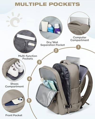 Image of suradar Vacuum Seal Travel Backpack Built-in Pump,Air Compression System Vacuum Vacpack Travel Bag for Women Men Carry On Suitcase Luggage Laptop Airlines Approved Daypack Space Saver Bags Grey Brown