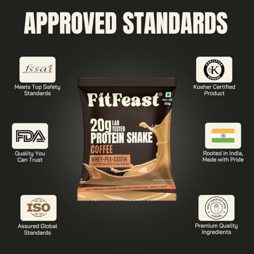 Image of FitFeast Protein Shake Sachet - Pack of 7 | 20g Triple Blend Protein Per Serve| 45:35:20 Whey, Pea & Casein Blend | No Maltodextrin | 0 Added Sugar | As Seen on Shark Tank