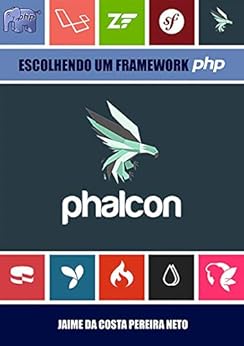 Framework php thumbnail classifica
