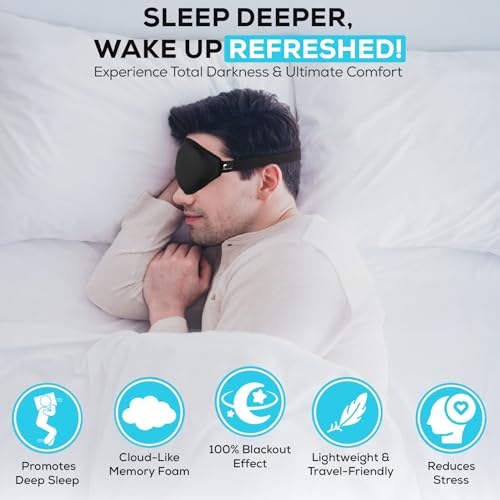 Sleepy Cloud Sleep Mask for Men and Women - Breathable 3D Cutout Blackout Eye Masks for Sleeping - Ergonomic, Lightweight, Comfortable Travel Accessories, Sleep Aid - Storage Pouch (Black) - Image 3