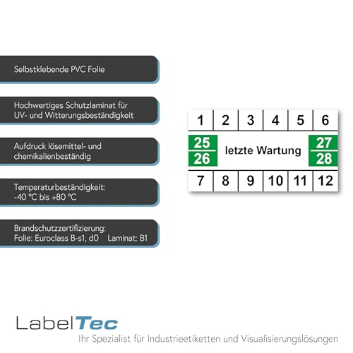 LabelTec Wartungsaufkleber letzte Wartung 33x18mm Aufkleber 2025-2028 Wartungsetiketten Vinyl Prüfetiketten weiß grün Plaketten Folie selbstklebend wasserfest LTB001 (100)