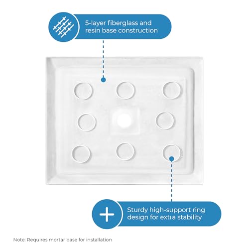 OVE Decors 40 in. W x 32 in. D Shower Base Pan Square, Center Drain, White Acrylic, Reversible Design - Thumbnail 5