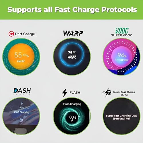 Image of Oneplus 65W Fast Charging Adaptor and USB to Type C 100 cm Cable Compatible with Oneplus, Samsung, Realme, Xiaomi and Oppo Mobiles, Dash, Vooc, Supervooc All Protocols Supported | 65 w Charger, White