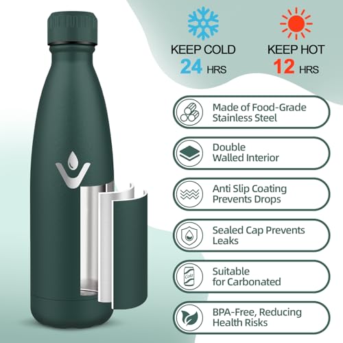 Motswedi Botella Termica 750ml, Botella Agua Acero Inoxidable, Termo Sin BPA, Cantimplora Termica, con pared Doble Aislamient, Cantimplora, para Adultos, Oficina, Gimnasio, Deporte, Verde Militar - imagen 2