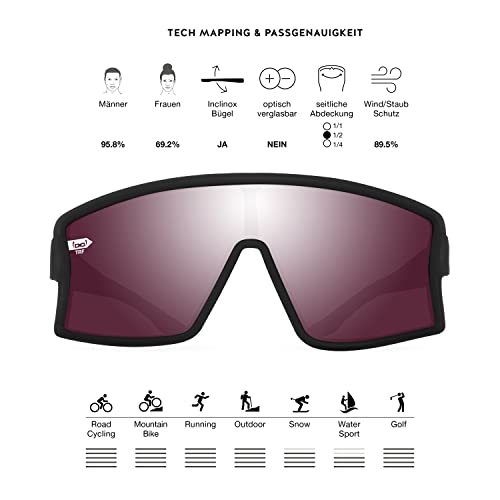Gloryfy Unisex G21 E-Bike Edition TRF Sonnenbrille