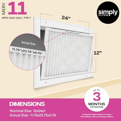 Review: Simply 12x24x1 Merv 11 Filters for Home Comfort 3 41dcSGO70OL. SL500