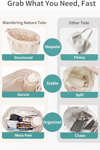 Image of Large Tote Bag for Women | Multi-Pocket Travel Shoulder Bag with Tumbler Pocket | Work, Office, College, Travel & Daily Use Handbag