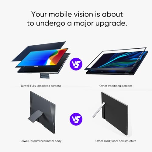 Image of Portable Monitor 15.6'' FHD 1080P -Gaming Ultra-Slim Portable Laptop Monitor with Kickstand & Speakers - IPS Display for PC, MAC, Phone, Xbox, PS5 - USB C & HDMI Connectivity（WokeView Neo）